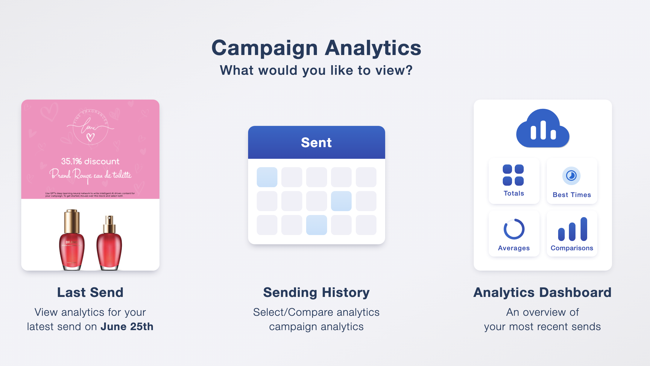 Email Blaster campaign analytics navigation