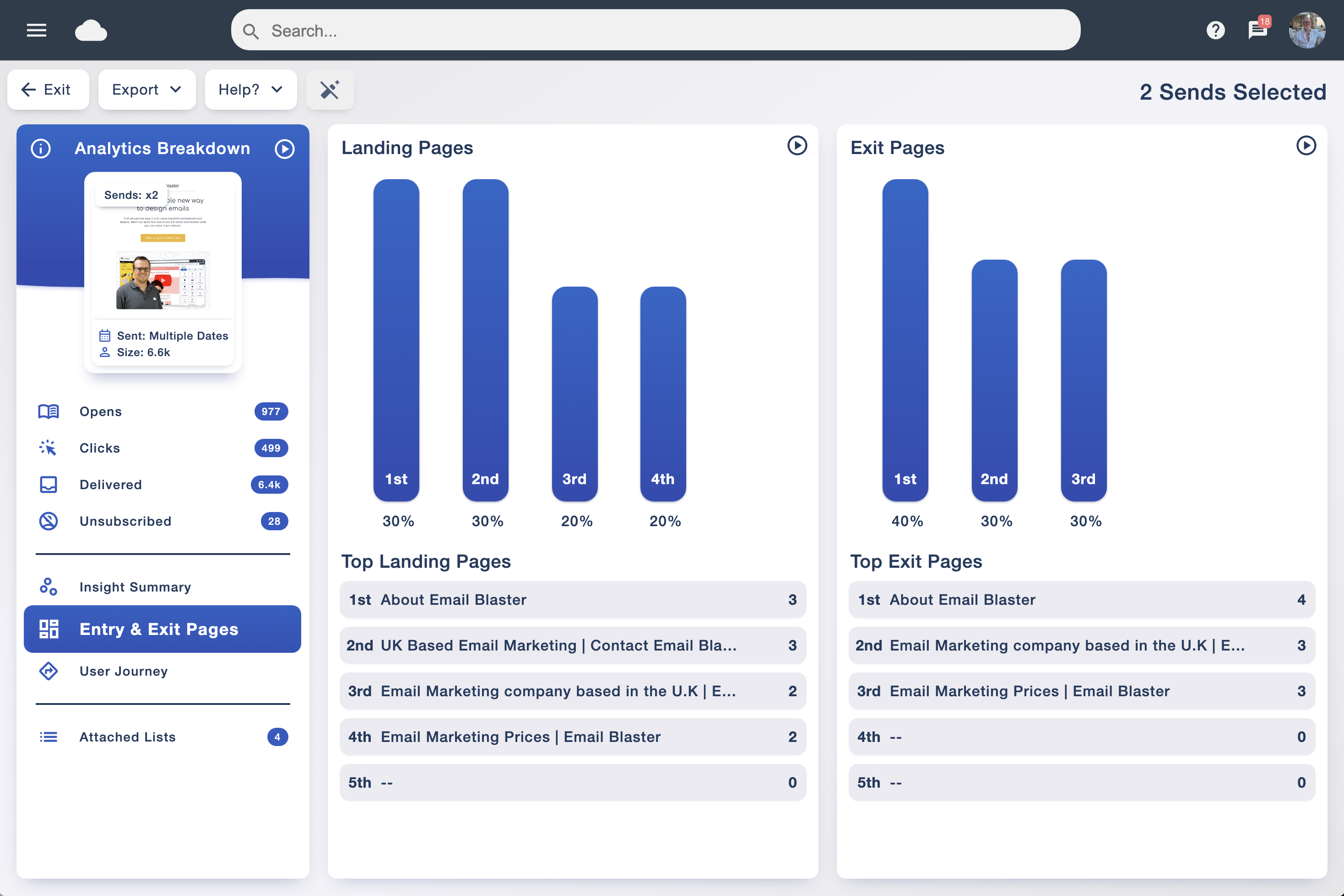 Landing and exit page charts with ranked website pages for two selected sends