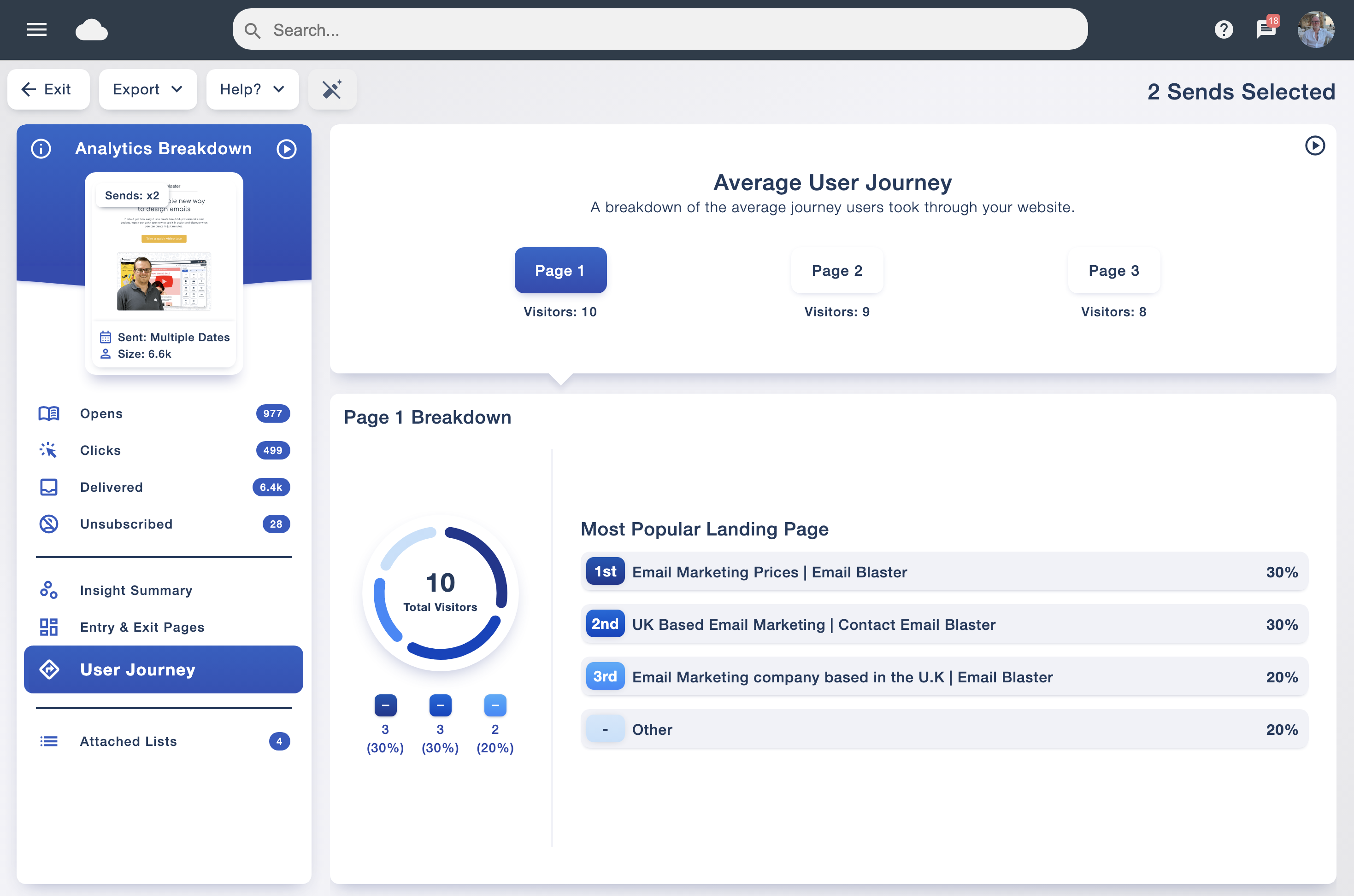 Average User Journey report showing successive pages and a breakdown of popular landing pages