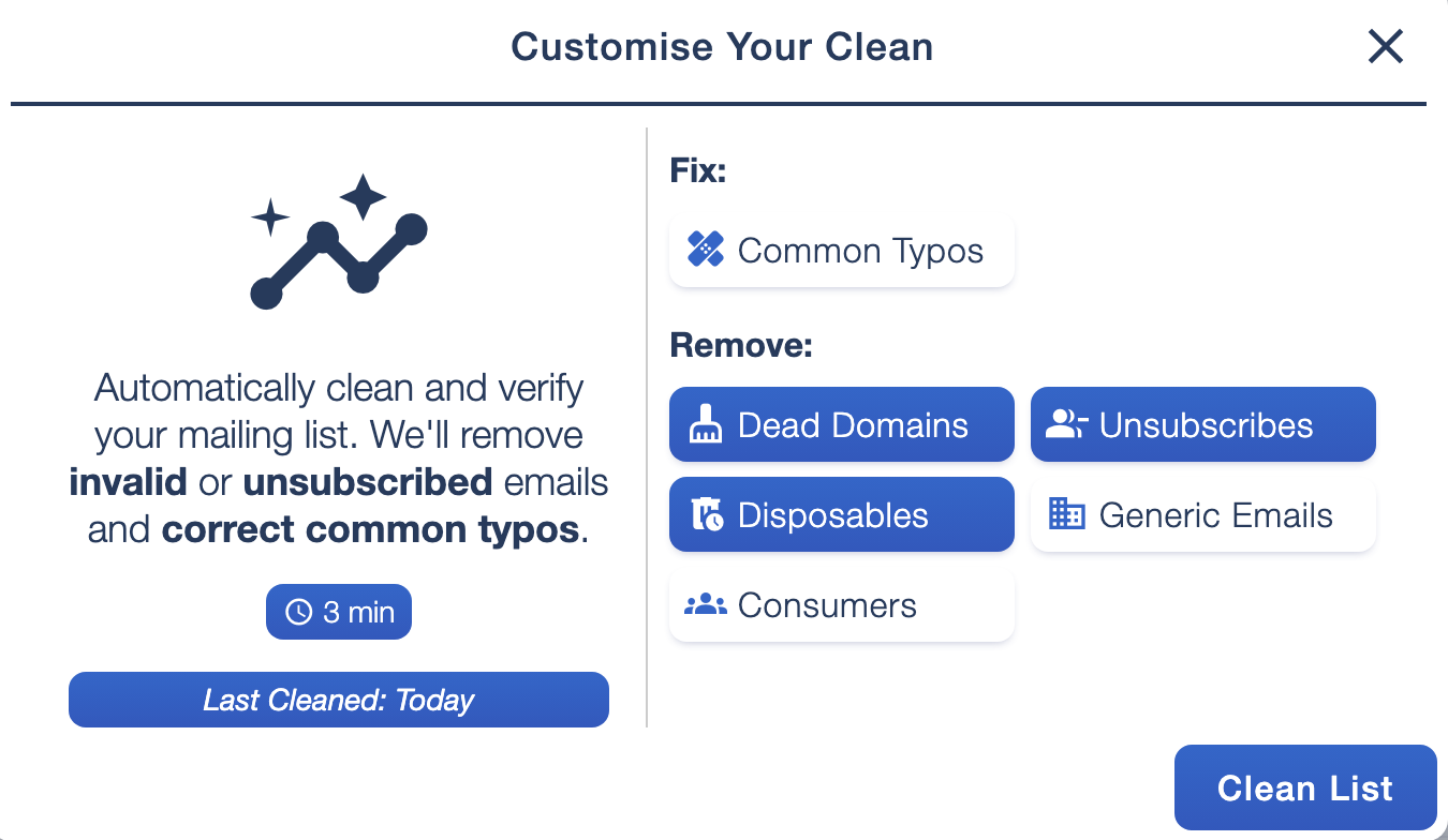 Customise Your Clean dialog with common typo correction and removal options for dead domains, unsubscribes, disposables, generic emails and consumers