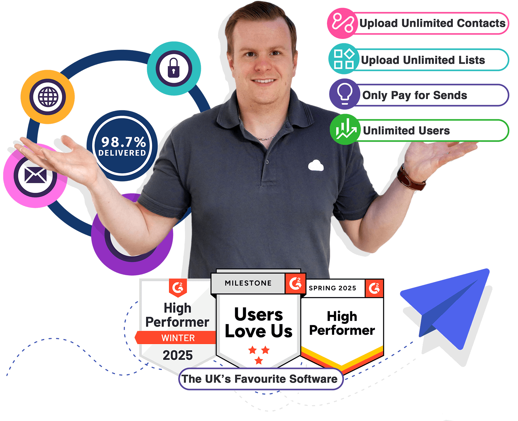 drag-and-drop-designer