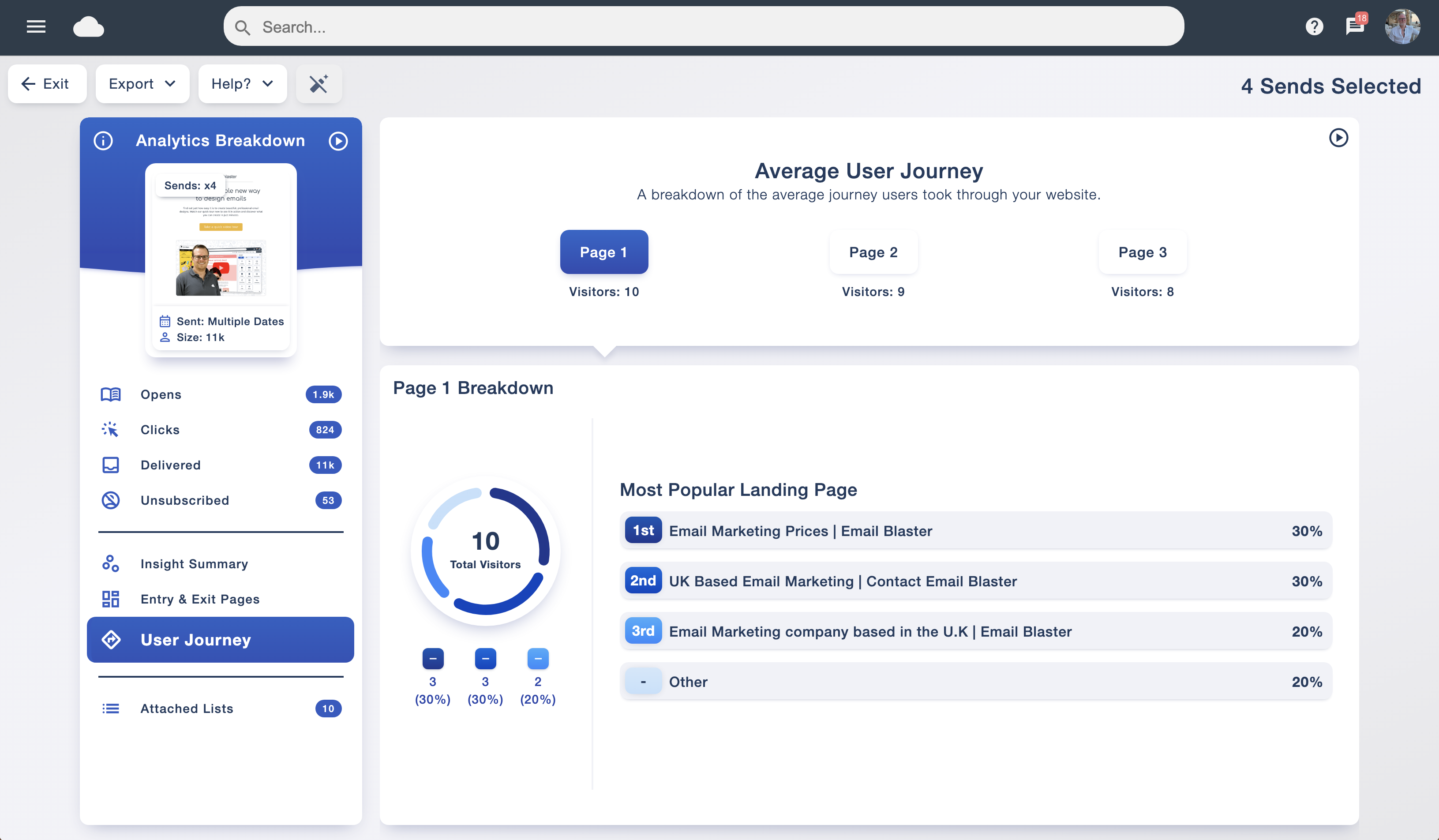 Insight website tracking showing customer journeys and popular landing pages