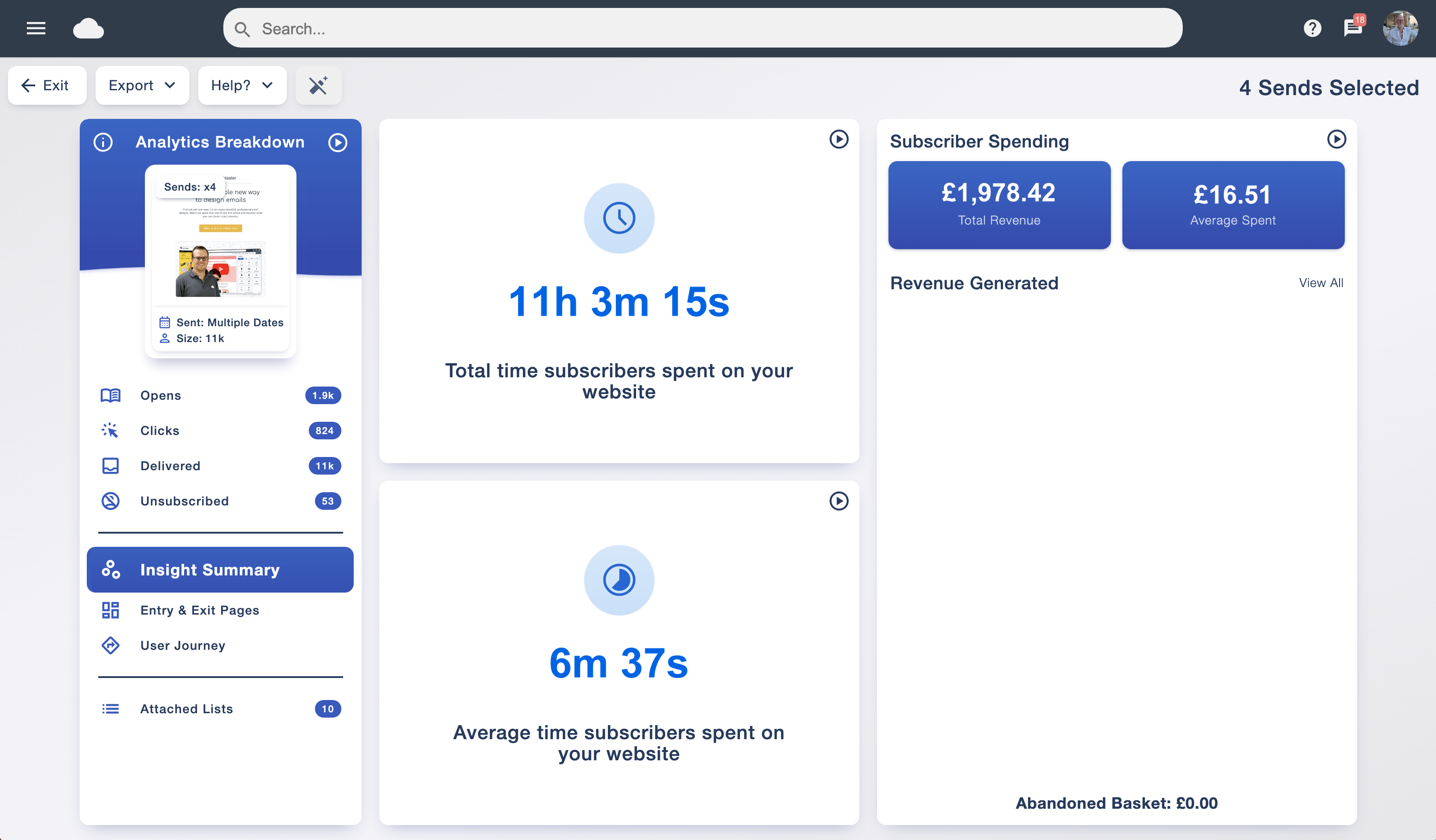 Insight summary showing total and average website visit duration alongside subscriber spending and revenue